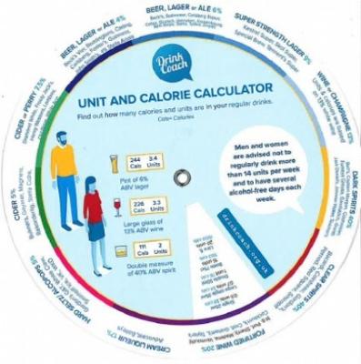 Unit and calorie calculator wheel - Drink Coach